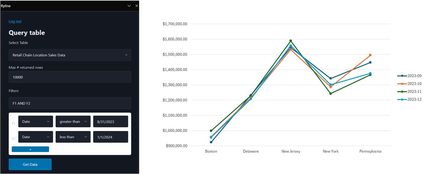 Excel import data lakehouse from cloud with flyline and dynamically filter data