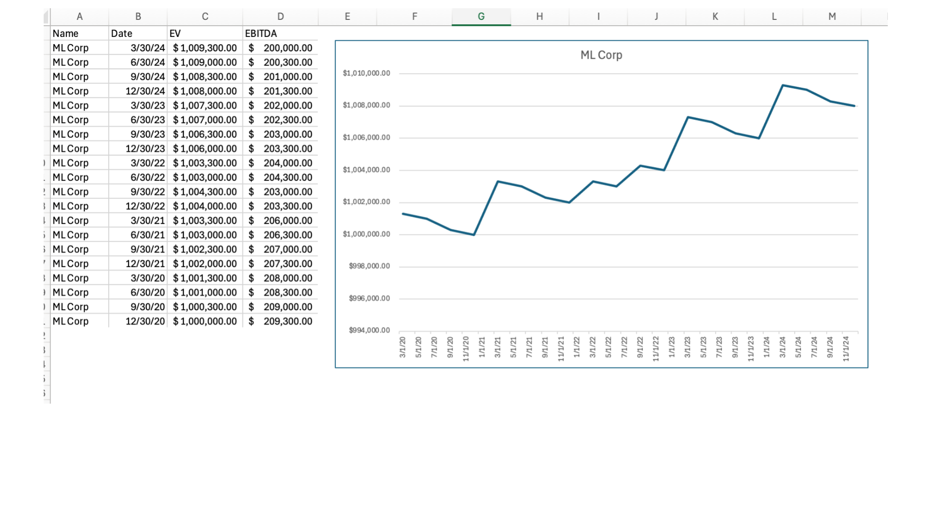 Reduce engineering workloads with flyline's no-code Excel query tool